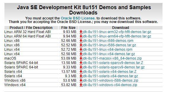 jdk3